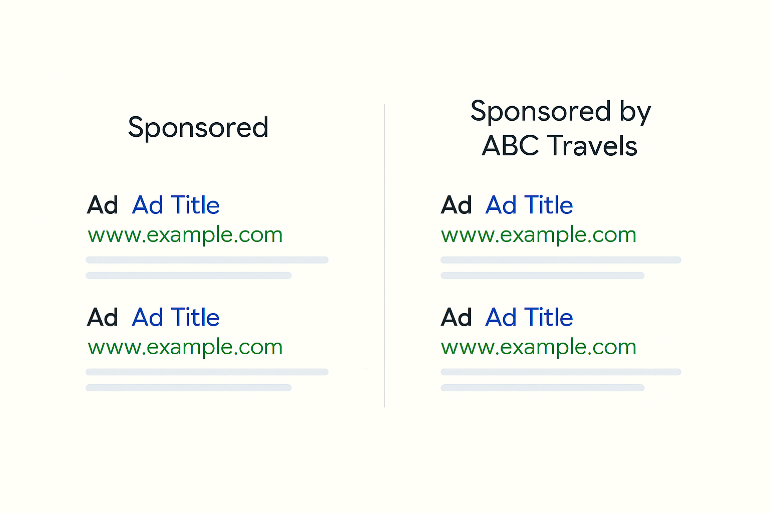 sponsored ads