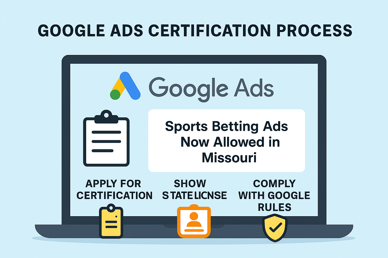 How Sports Betting Ads Will Work on Google in Missouri